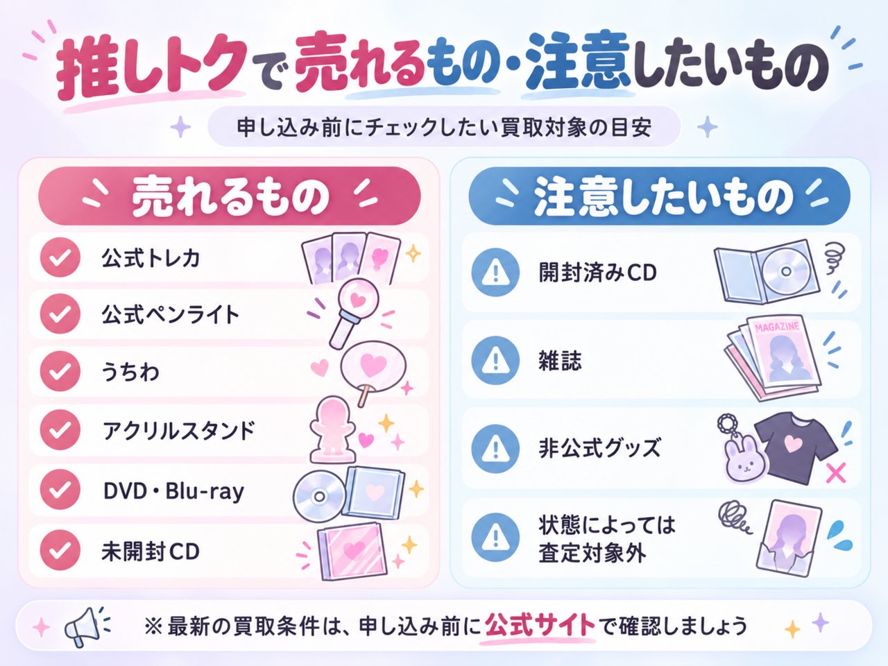 推しトクで売れるもの・注意したいもの